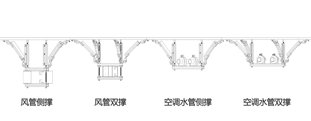 暖通专业