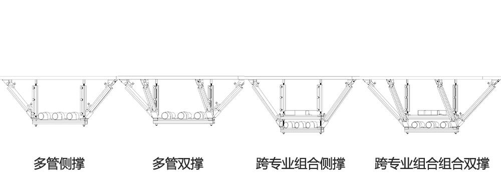 综合专业