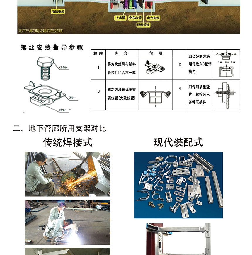 装配式地下管廊综合管线支撑系统